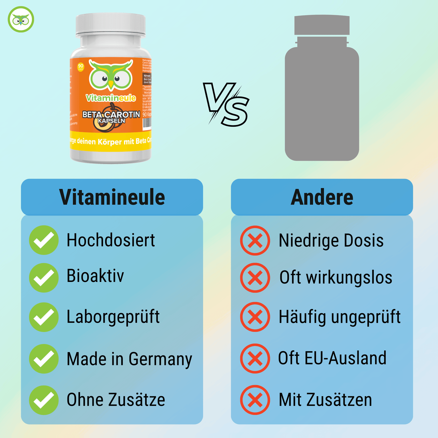 Beta Carotene Capsules
