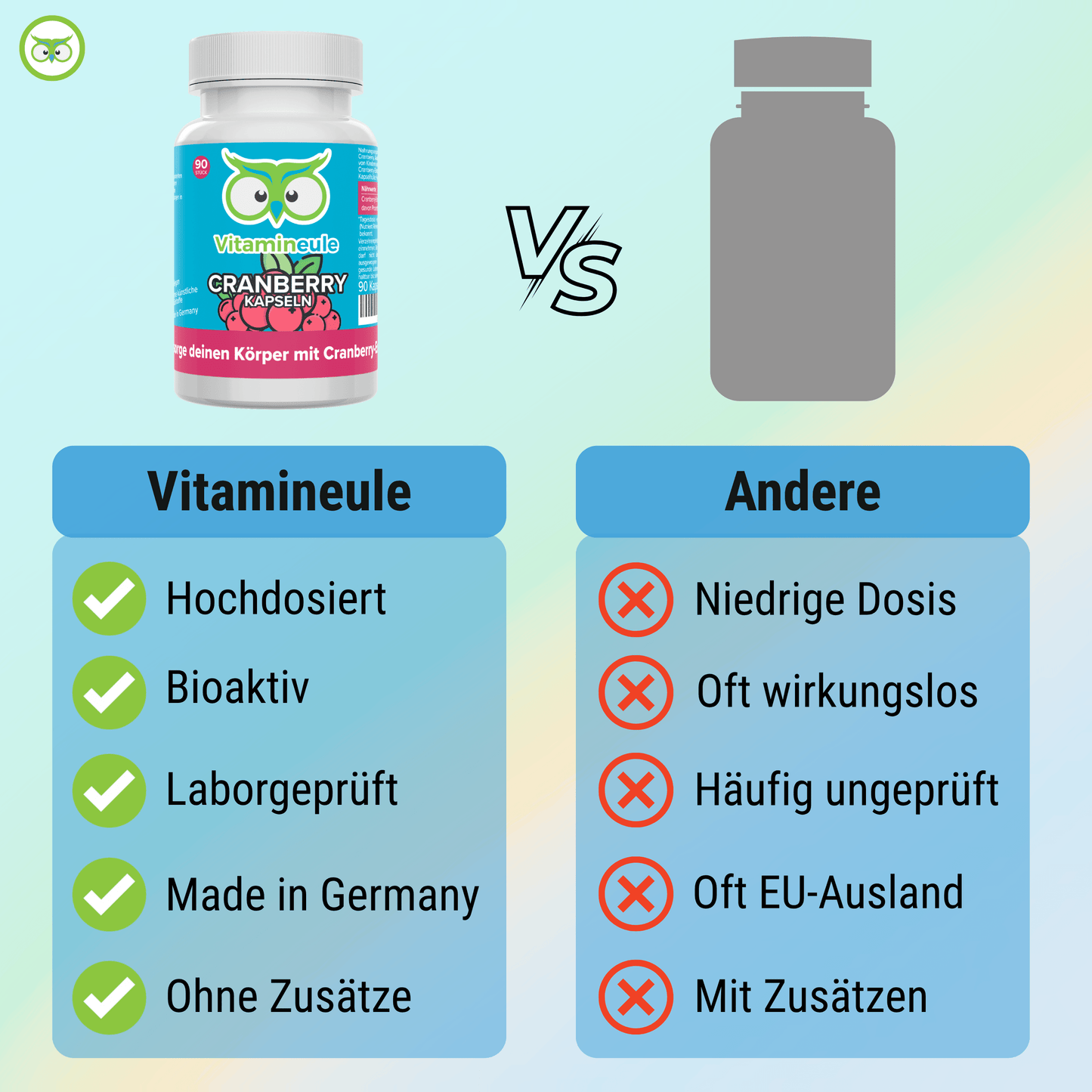 Cranberry capsules