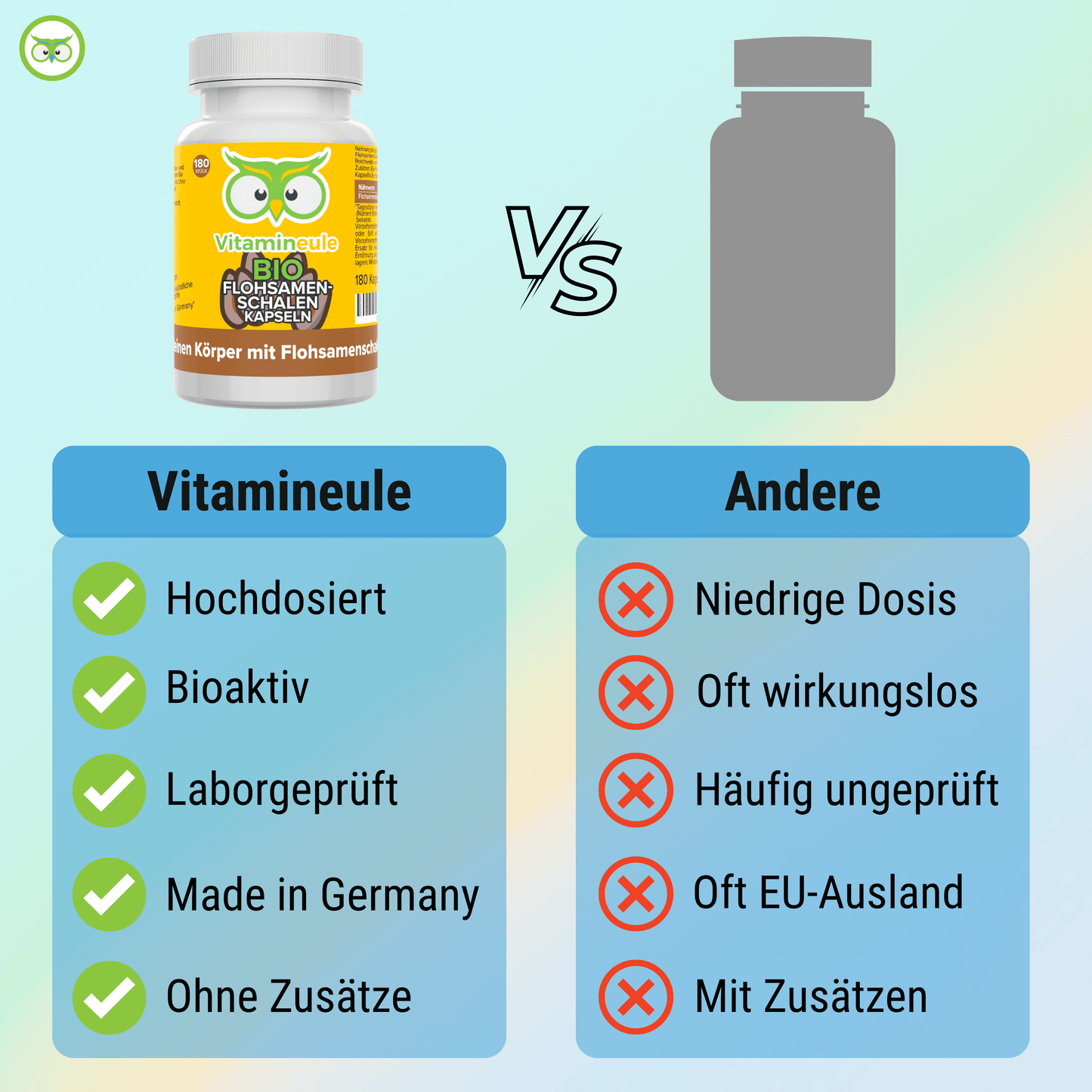 Organic psyllium husk capsules