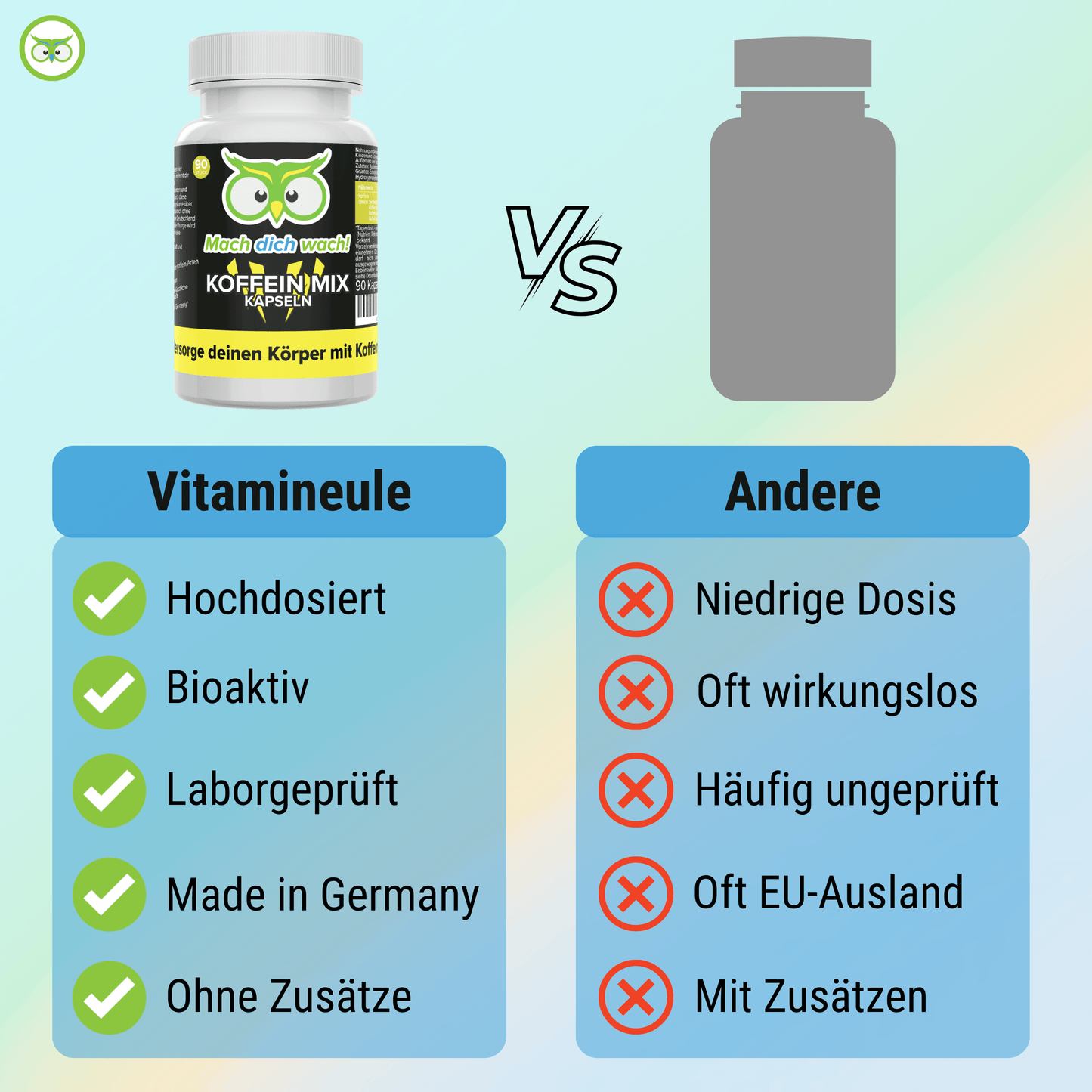 Caffeine Mix Capsules