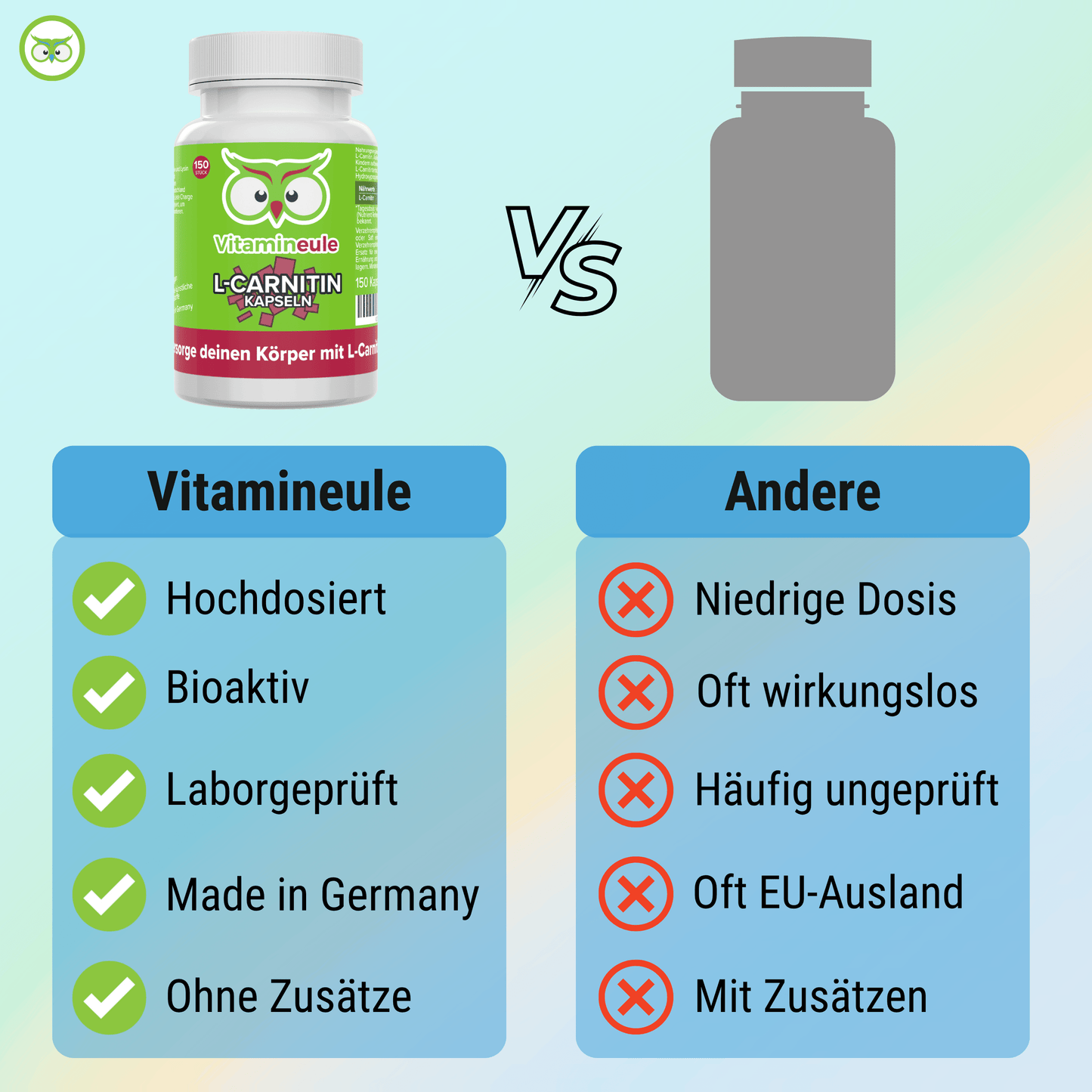 L-Carnitine Capsules