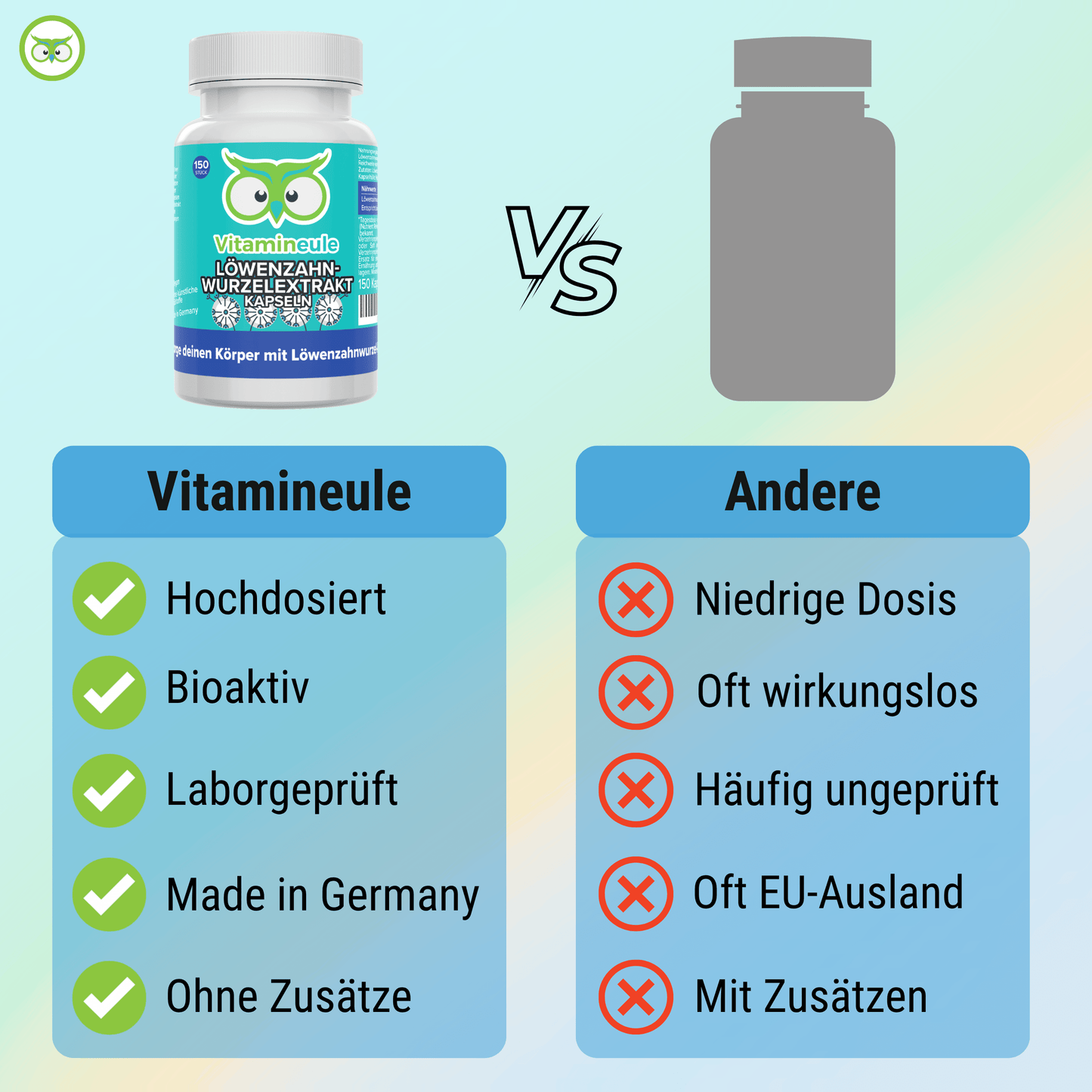 Dandelion root extract capsules