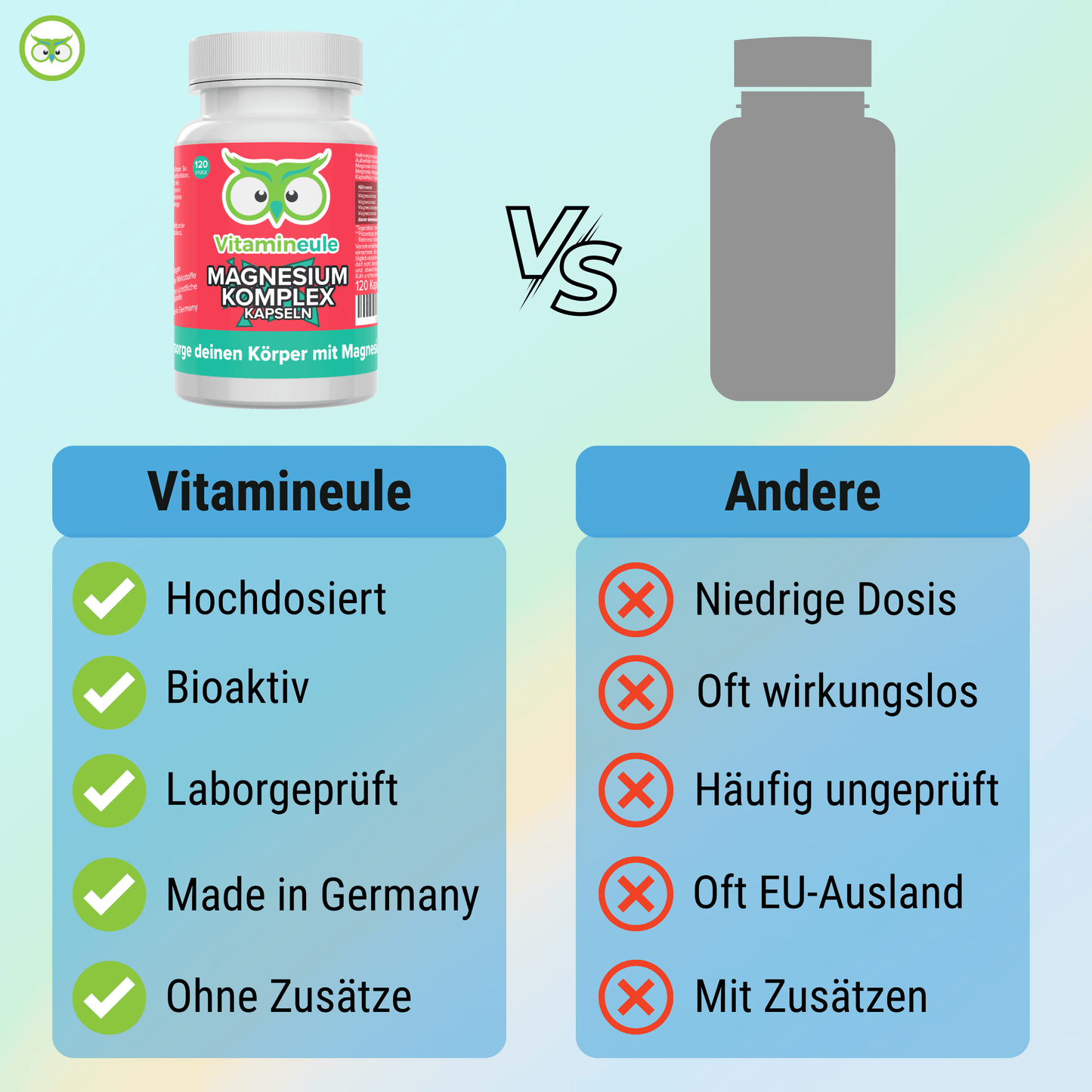 Magnesium Capsules