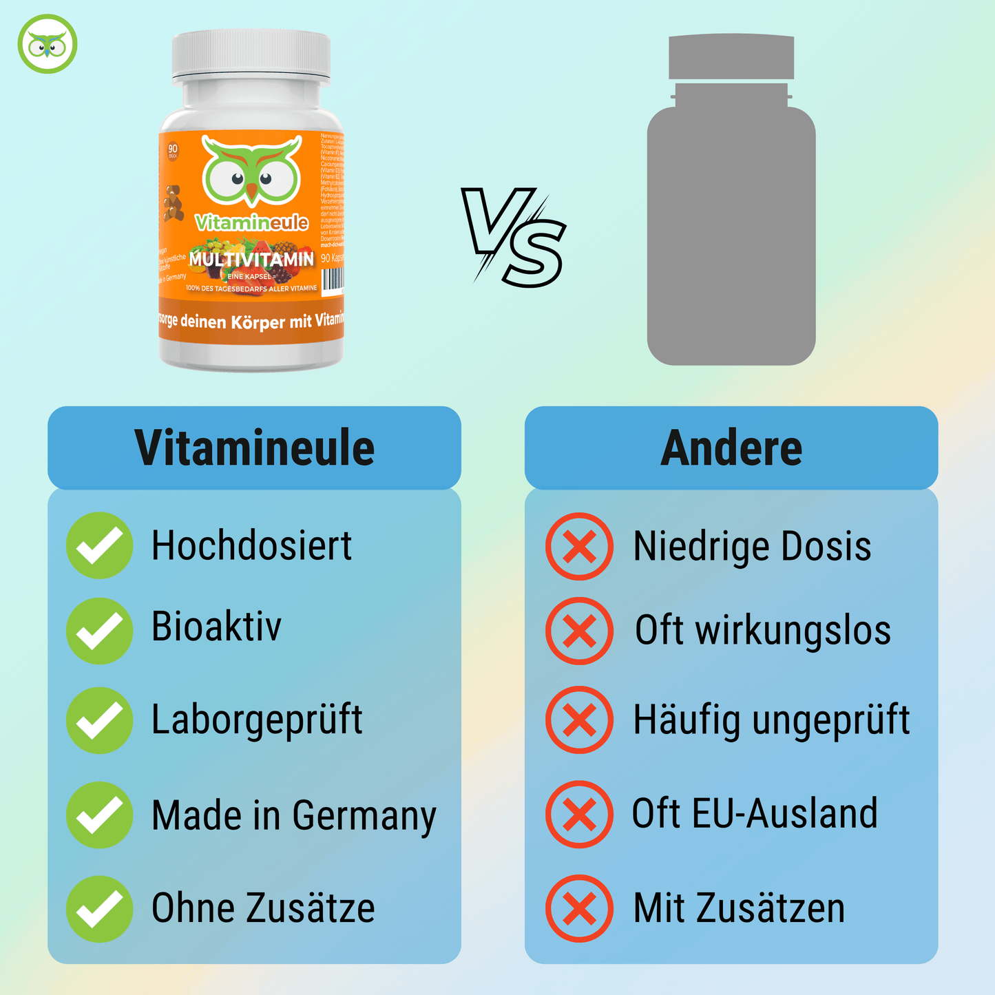 Multivitamin Capsules