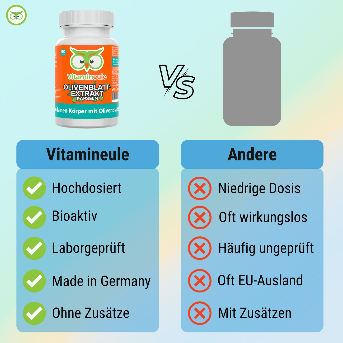 Olive leaf extract capsules