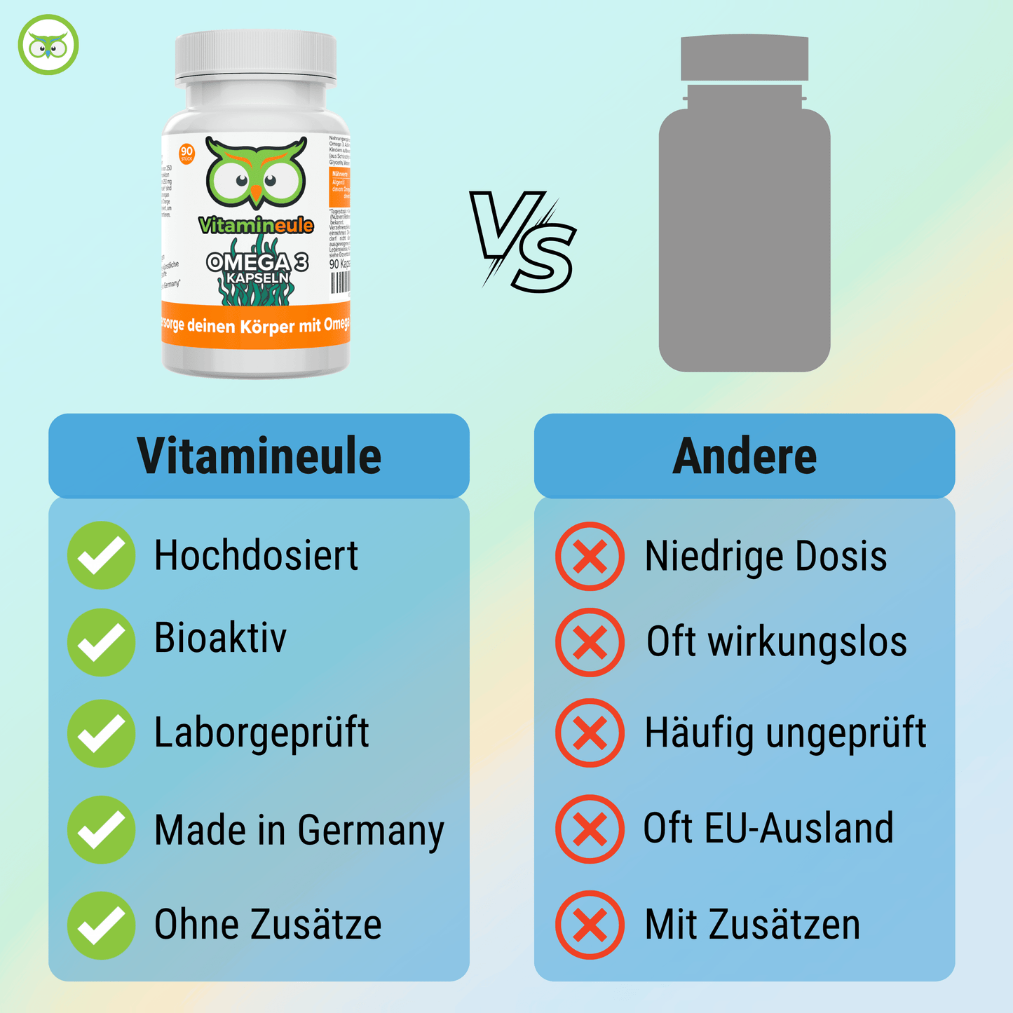 Omega 3 capsules