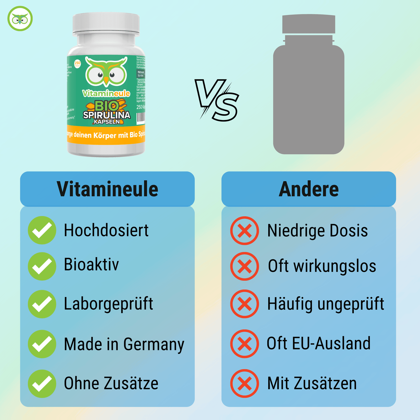 Spirulina Capsules