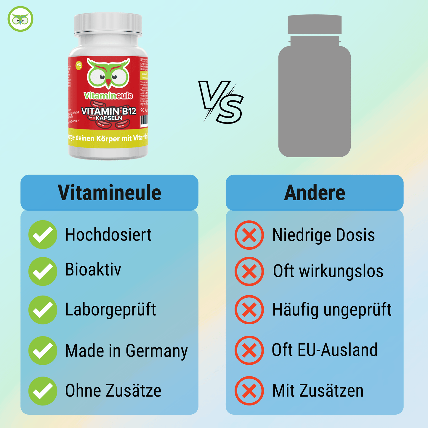 Vitamin B12 Capsules