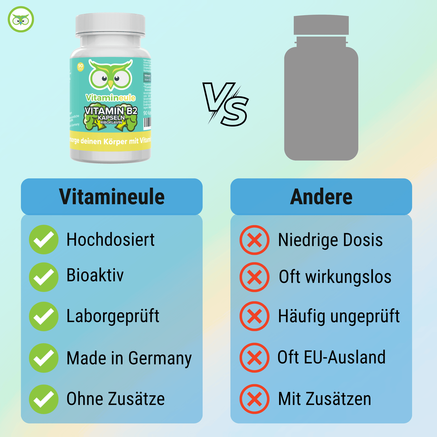 Vitamin B2 Capsules