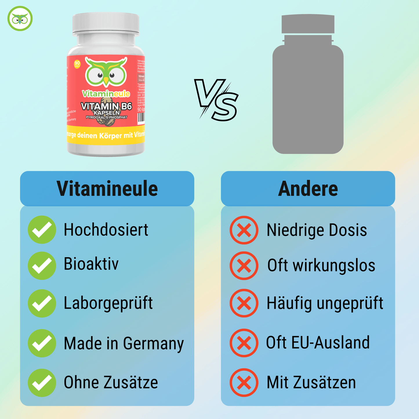 Vitamin B6 Capsules