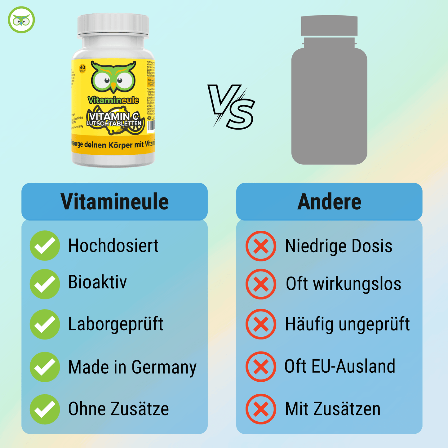 Vitamin C Lozenges