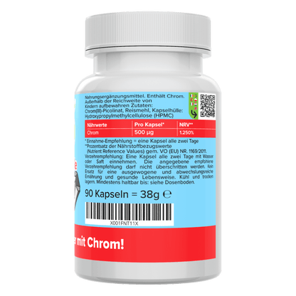 Chromium capsules