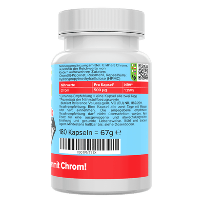 Chromium capsules