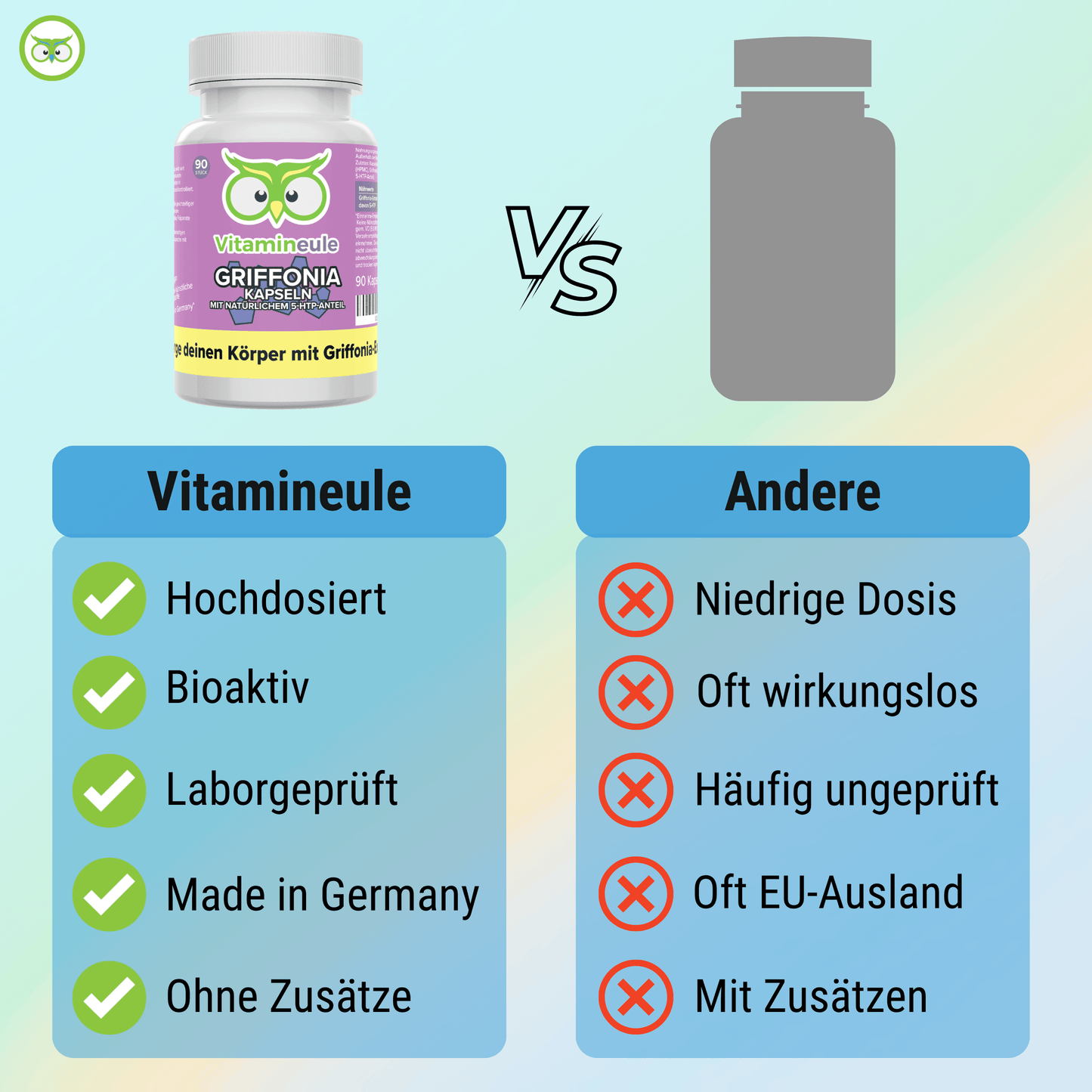 5-HTP Capsules | 5-Hydroxytryptophan