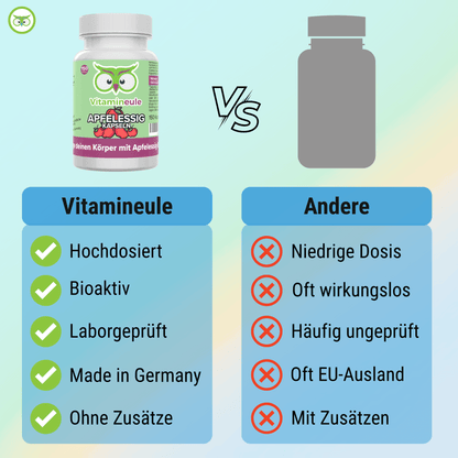 Apple cider vinegar capsules