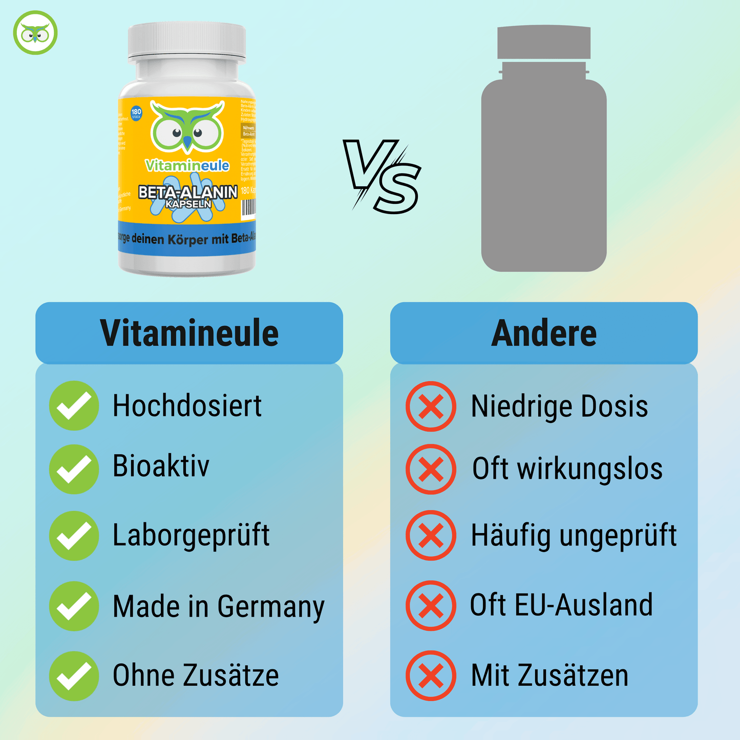 Beta Alanine Capsules