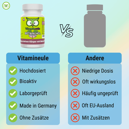 Betaine HCL capsules 