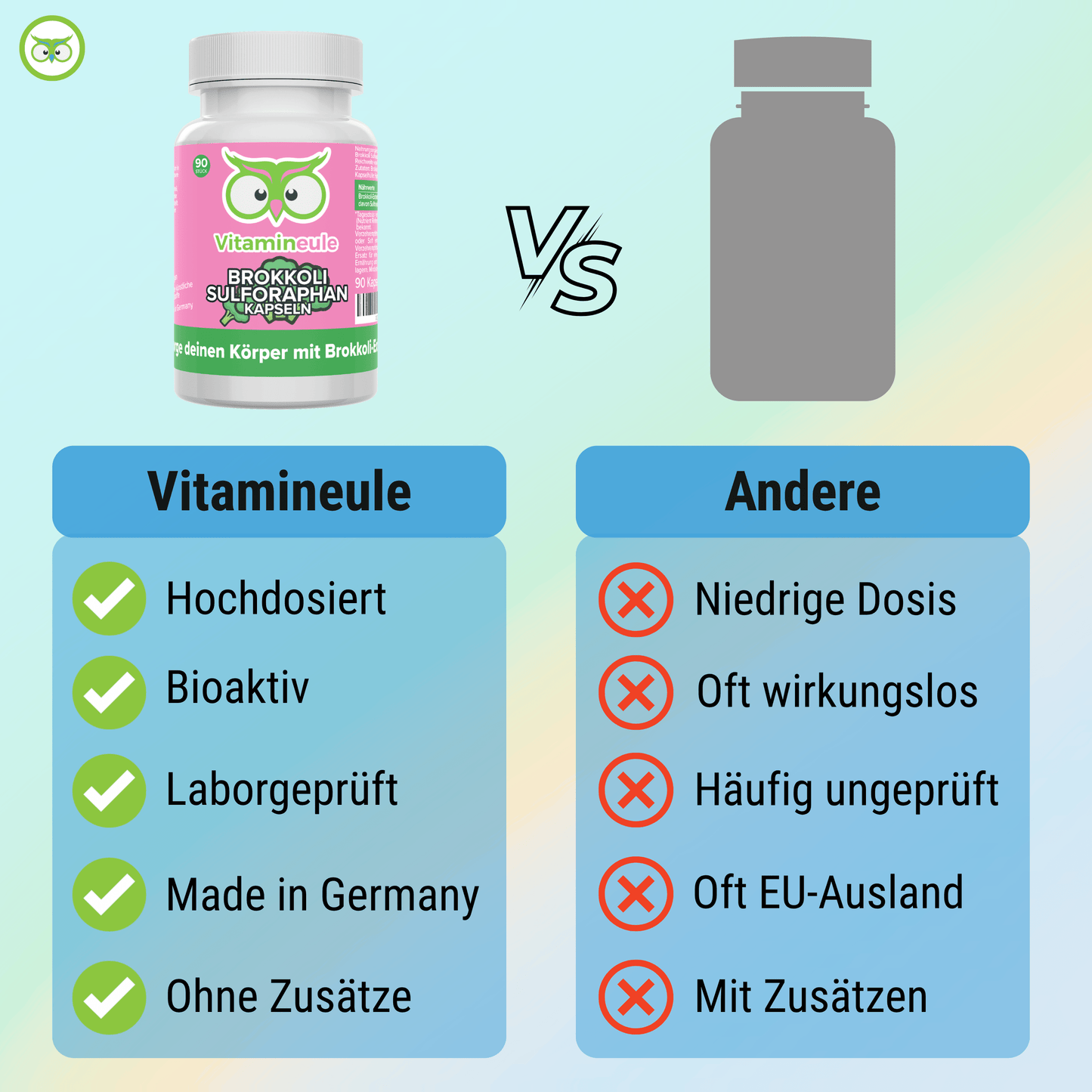 Broccoli Sulforaphane Capsules