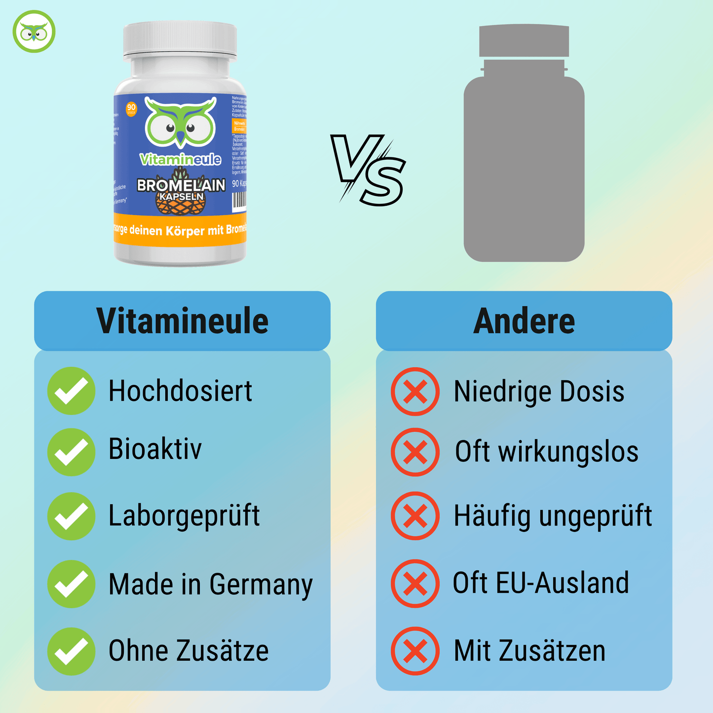 Bromelain capsules