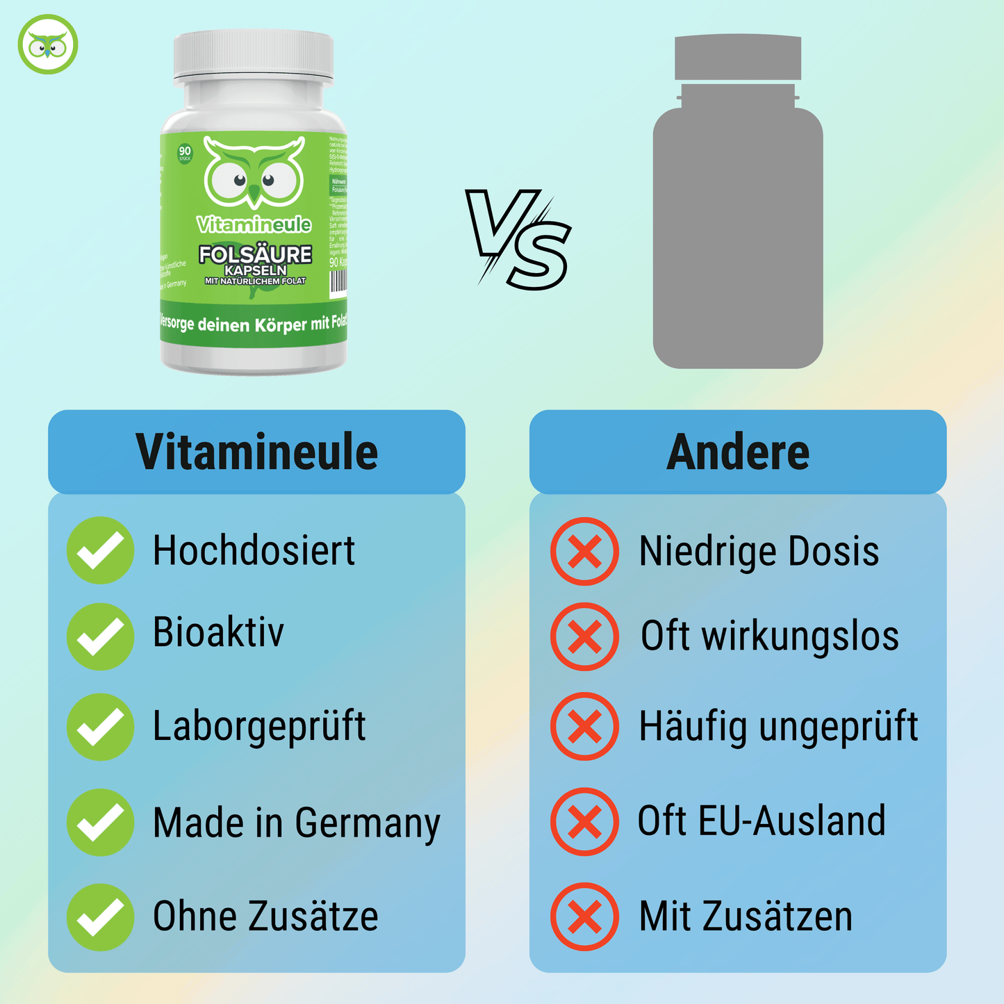 Folic acid capsules (Folate: 5-MTHF)