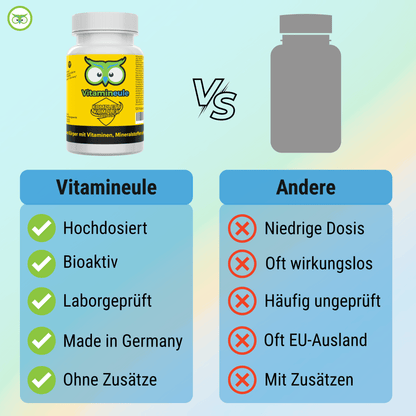 Complete complex capsules