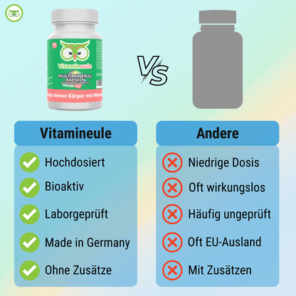Multimineral capsules + trace elements