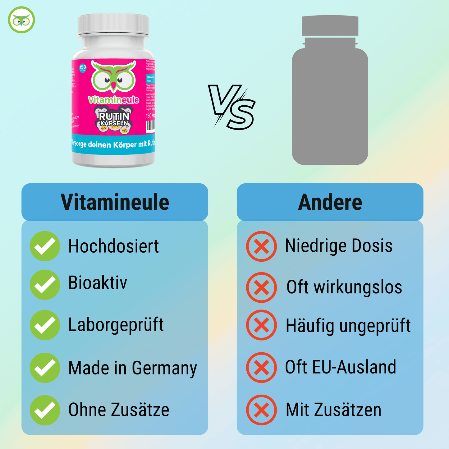 Rutin capsules