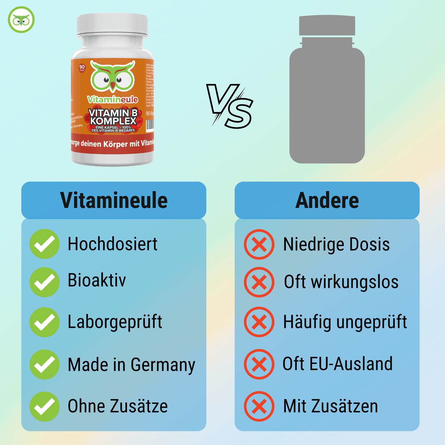 Vitamin B complex capsules