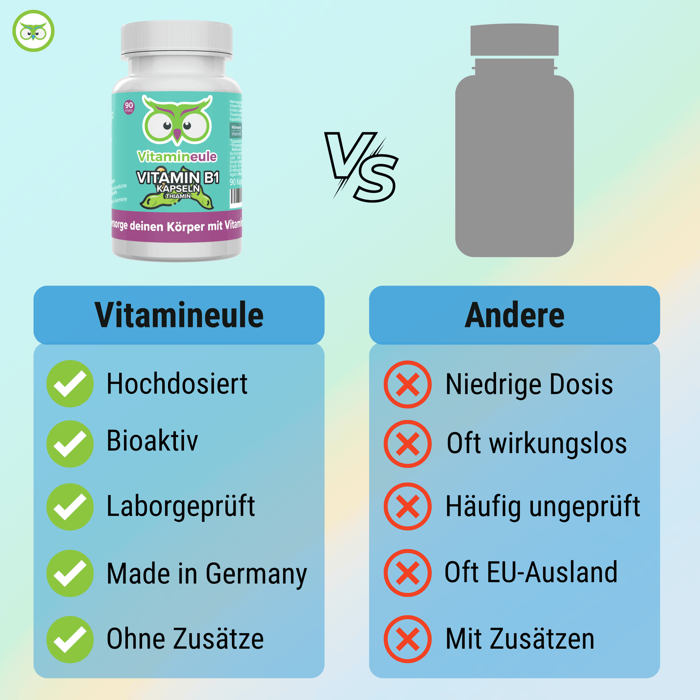 Vitamin B1 Capsules